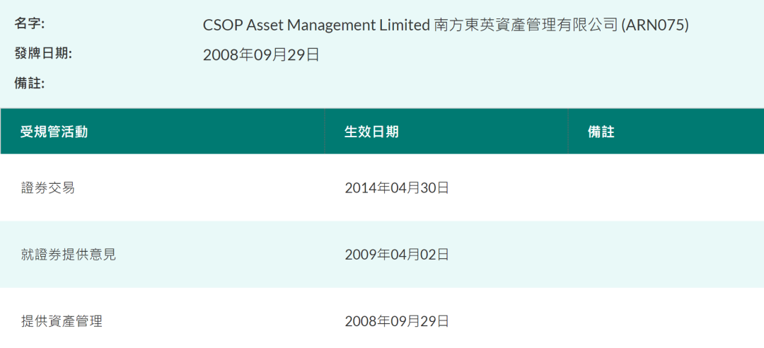 法律视角解读：香港准入加密ETF，金融机构如何入局？