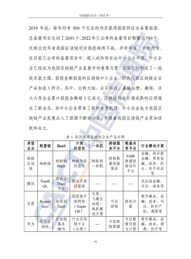 中国信息通信院发布《区块链白皮书（2022年）》