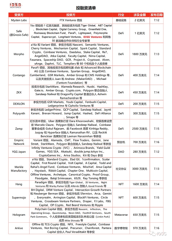 合并在即：详解以太坊最新技术路线