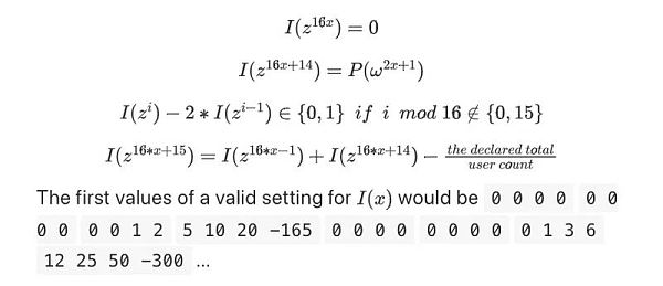 V神文章：如何使用 ZK-SNARKs 改善中心化交易所的安全性？