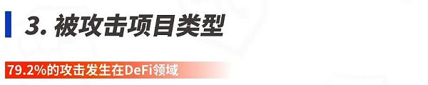 成都链安 | 2022年Q2全球Web3攻击事件总损失约7亿1834万美元