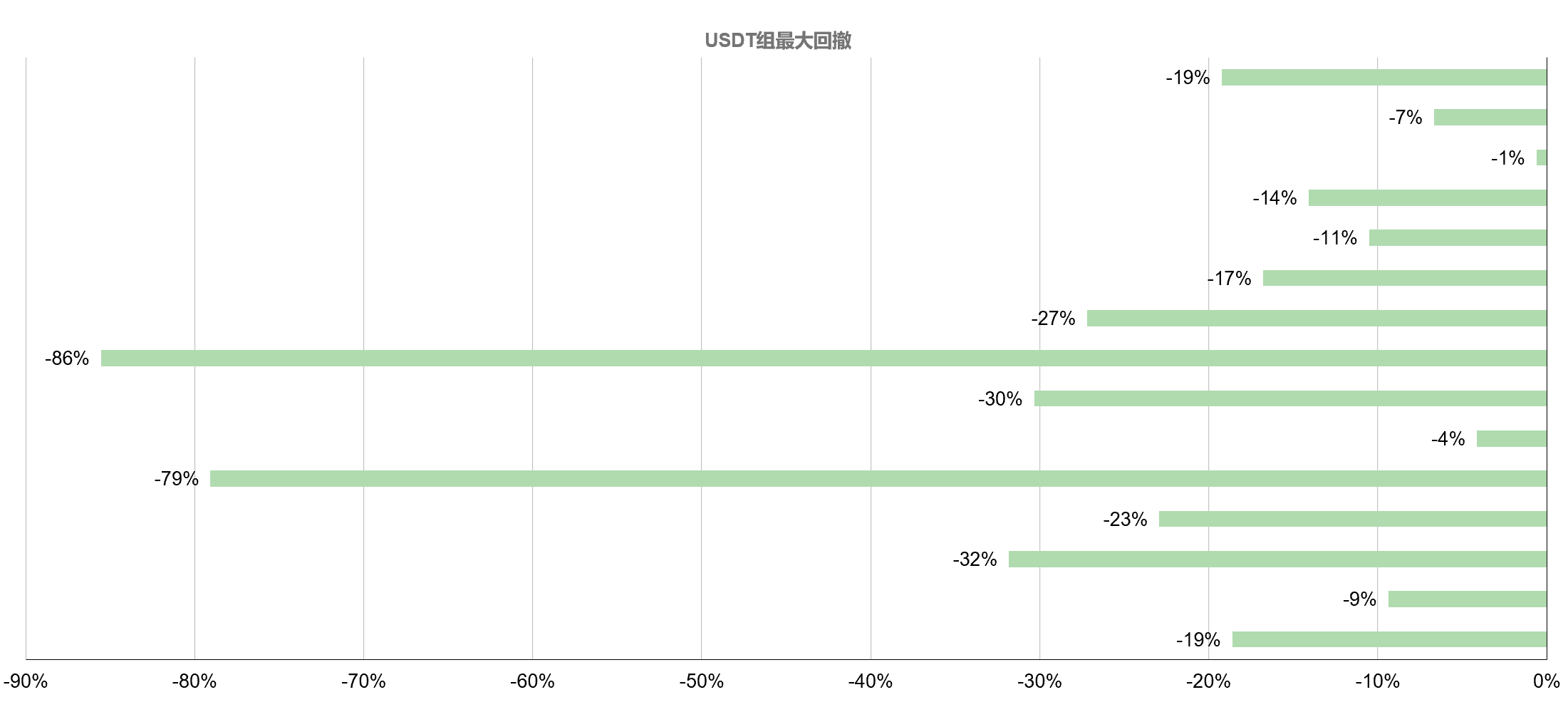 分析丨市场企稳后仍存在上攻动力