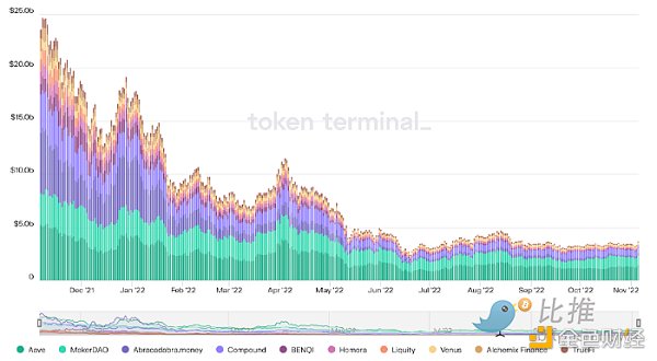 Huobi