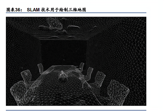 元宇宙行业专题研究：VR、AR、脑机接口是通往元宇宙的入口