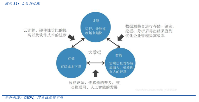 元宇宙落地的九宫格框架：从What到How