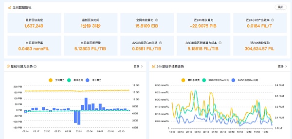 Web3必修课之去中心化存储