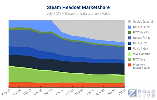 Valve 元宇宙的隐形冠军