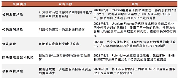 金融×元宇宙：虚实交融共进下的金融体系