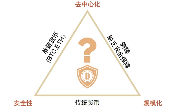 金融×元宇宙：虚实交融共进下的金融体系