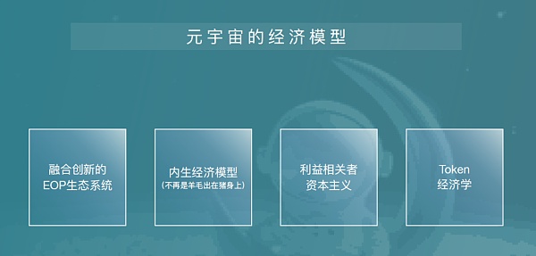 万向区块链肖风：元宇宙——下一代网络平台