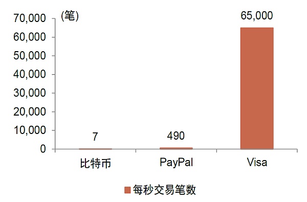 金融×元宇宙：虚实交融共进下的金融体系