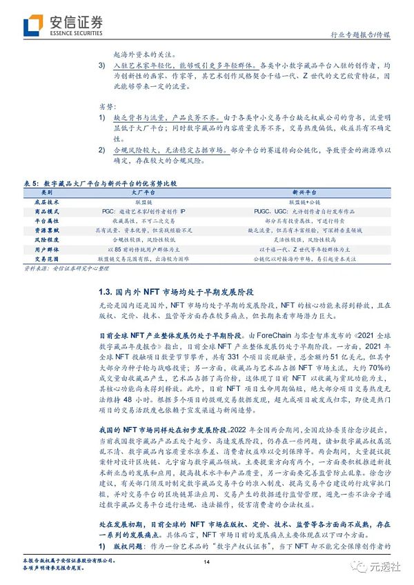 安信证券：海内外NFT发展路径的分化及长短期展望