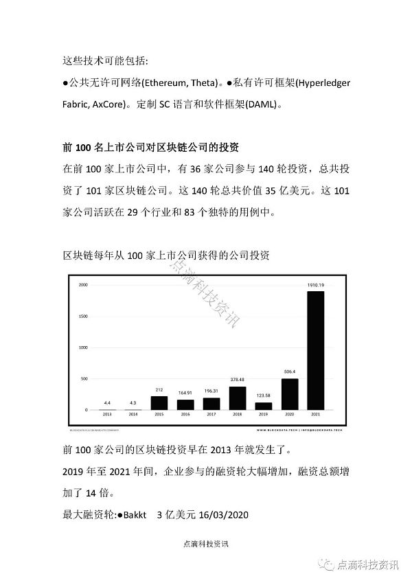 全球TOP100上市公司如何应用区块链：投资概况、员工数量及其对加密货币的态度