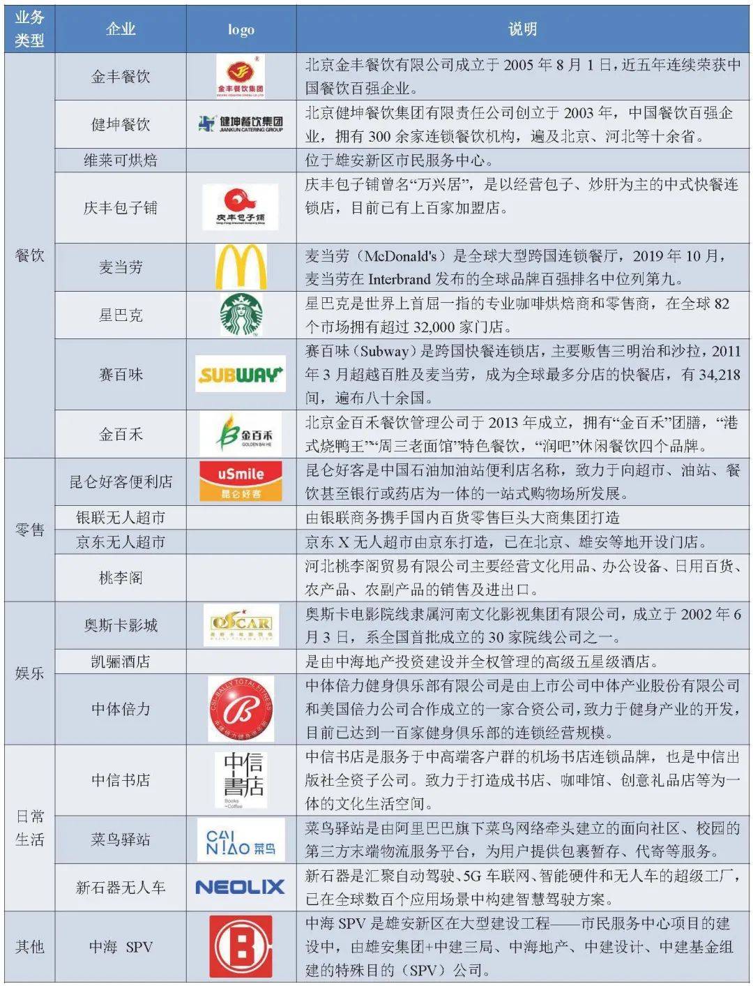 1.1亿、877万：从六轮红包试点看数字人民币进程