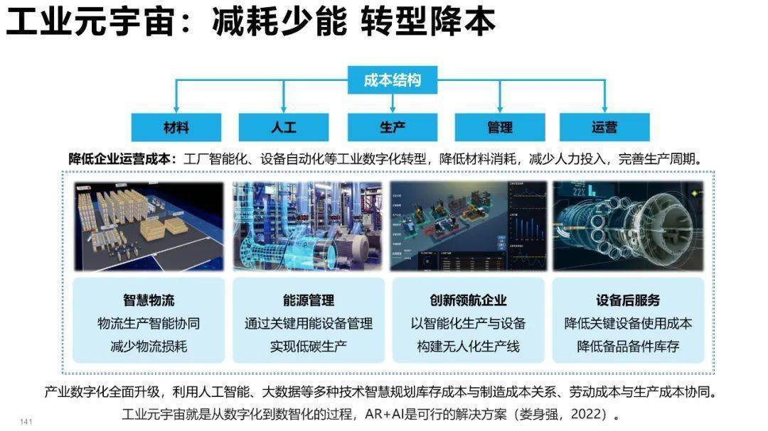 清华大学元宇宙发展研究报告3.0版