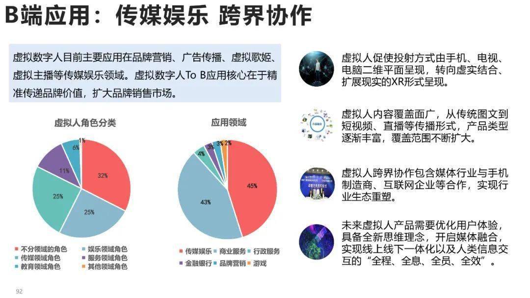 清华大学元宇宙发展研究报告3.0版