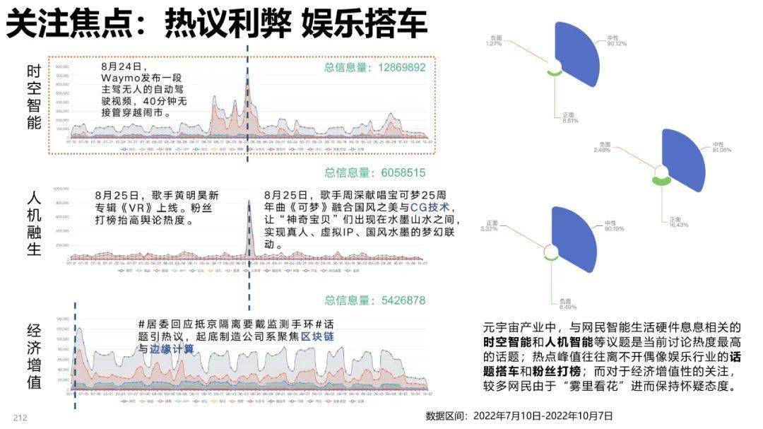 清华大学元宇宙发展研究报告3.0版