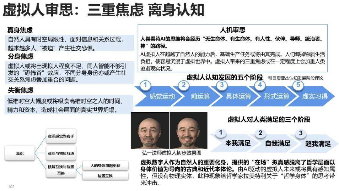 清华大学元宇宙发展研究报告3.0版