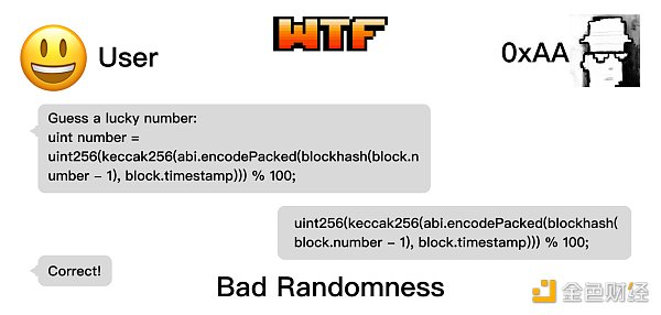 WTF Solidity 合约安全: S07. 坏随机数