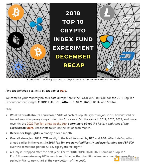 <b>5 年的“十大加密货币”实验和经验教训</b>