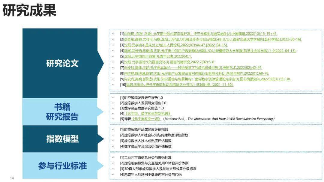 清华大学元宇宙发展研究报告3.0版