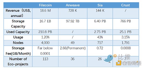 Huobi