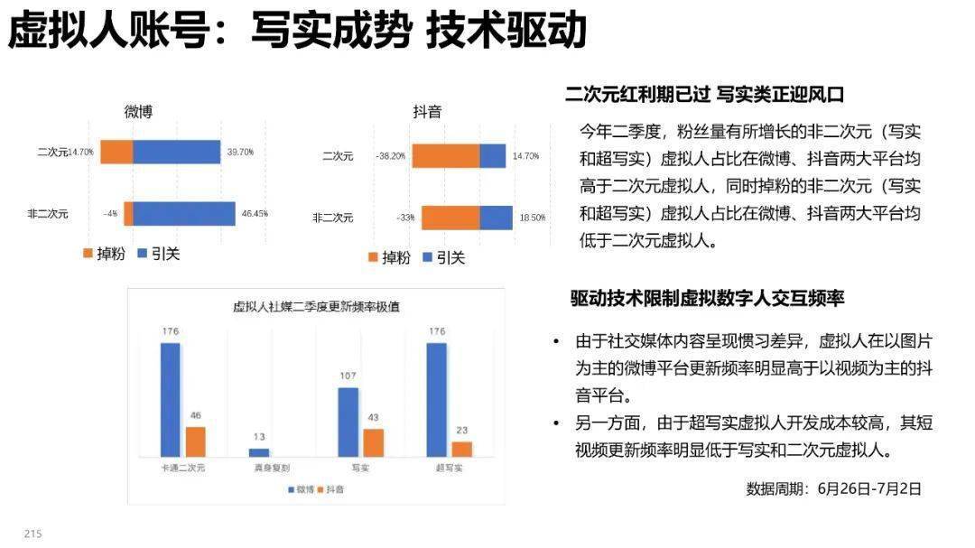 清华大学元宇宙发展研究报告3.0版