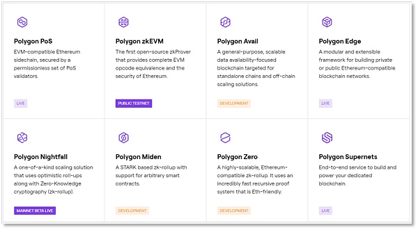 Polygon为何成为星巴克们登陆Web3的入口？