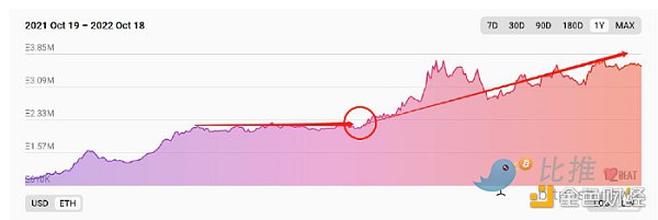 Huobi