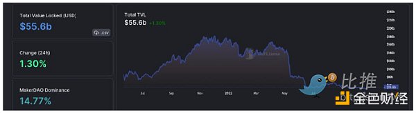 Huobi