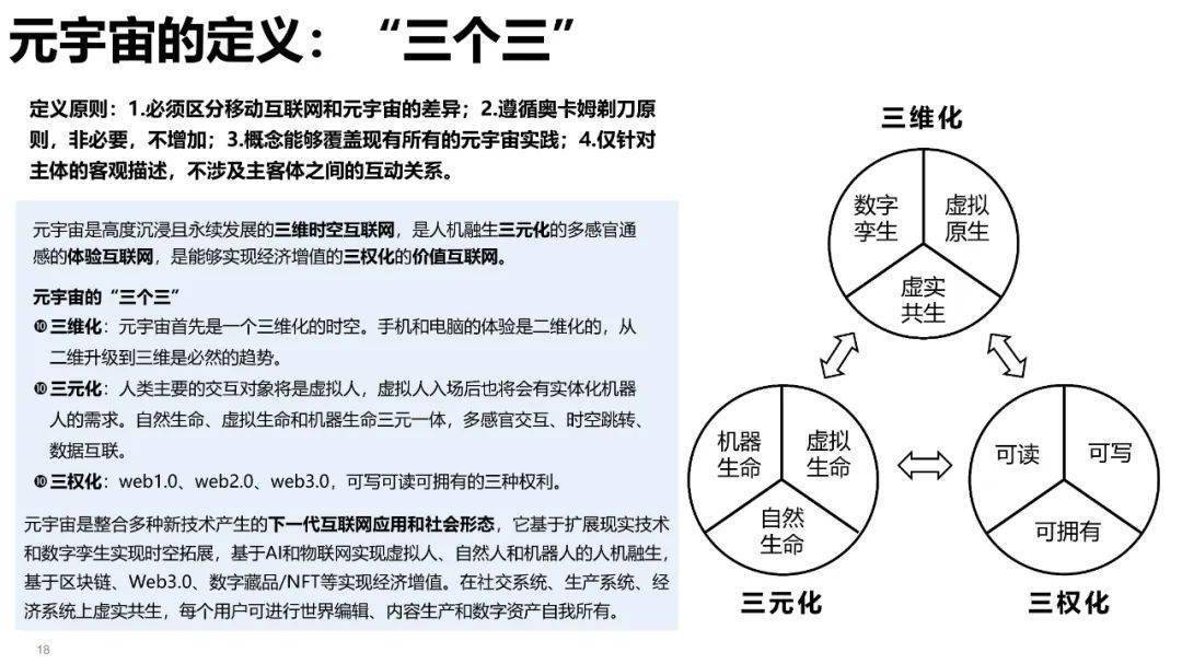 清华大学元宇宙发展研究报告3.0版