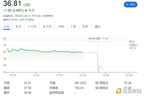 终止收购推特  马斯克为何「出尔反尔」