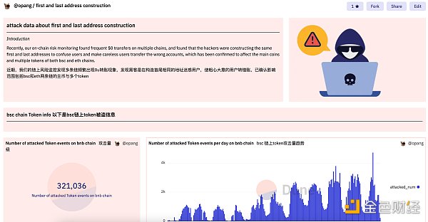 链上地址投毒  让你防不胜防