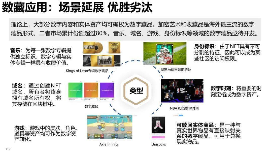 清华大学元宇宙发展研究报告3.0版