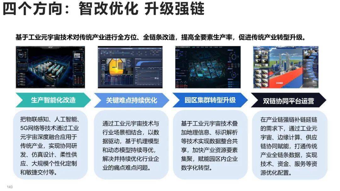 清华大学元宇宙发展研究报告3.0版