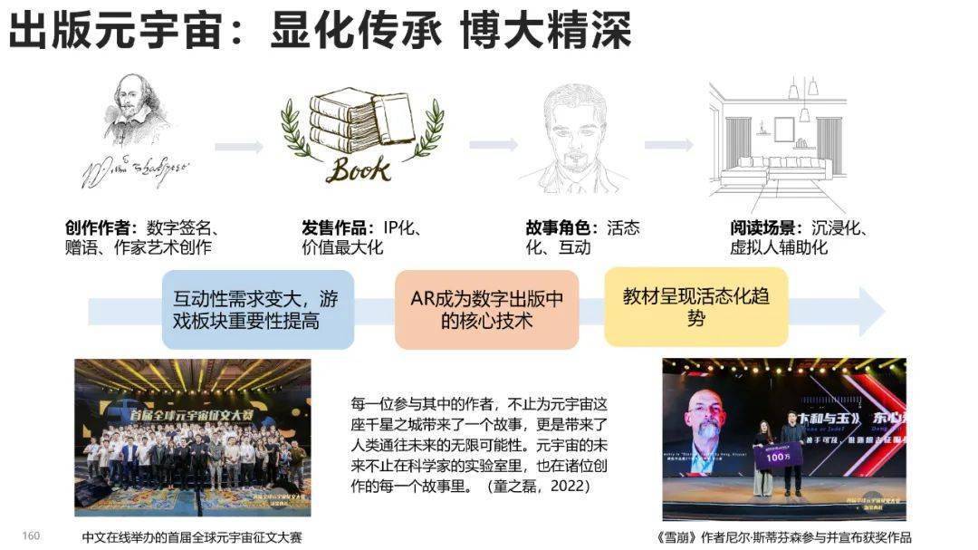 清华大学元宇宙发展研究报告3.0版