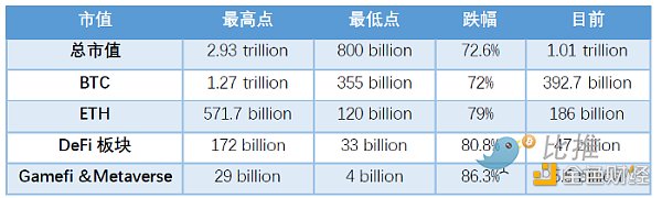 Huobi