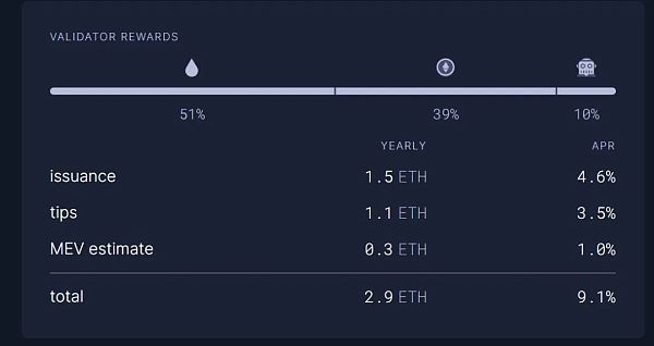 几个关于ETH Merge、ETC迁徙的技术细节和背后原因