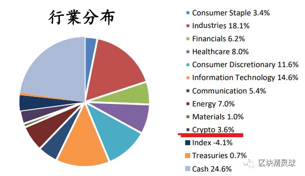 火币新东家“百域资本”是什么来头？