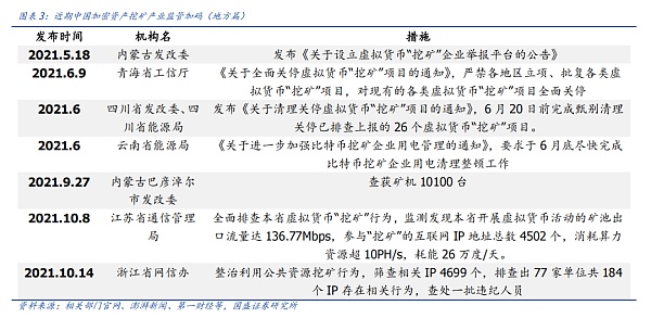 从比特币期货ETF获批：看全球区块链产业变迁