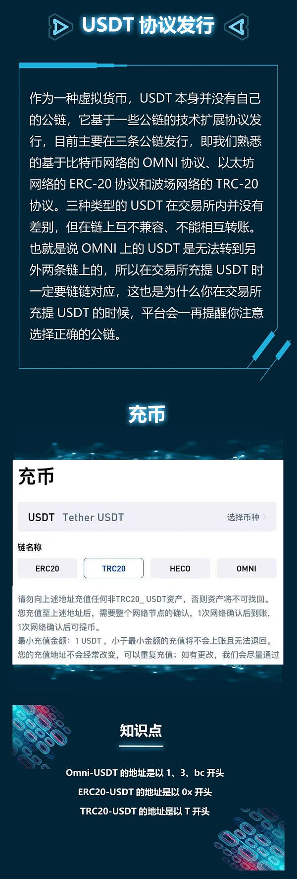 USDT大起底（一）：泰达币源于何处？