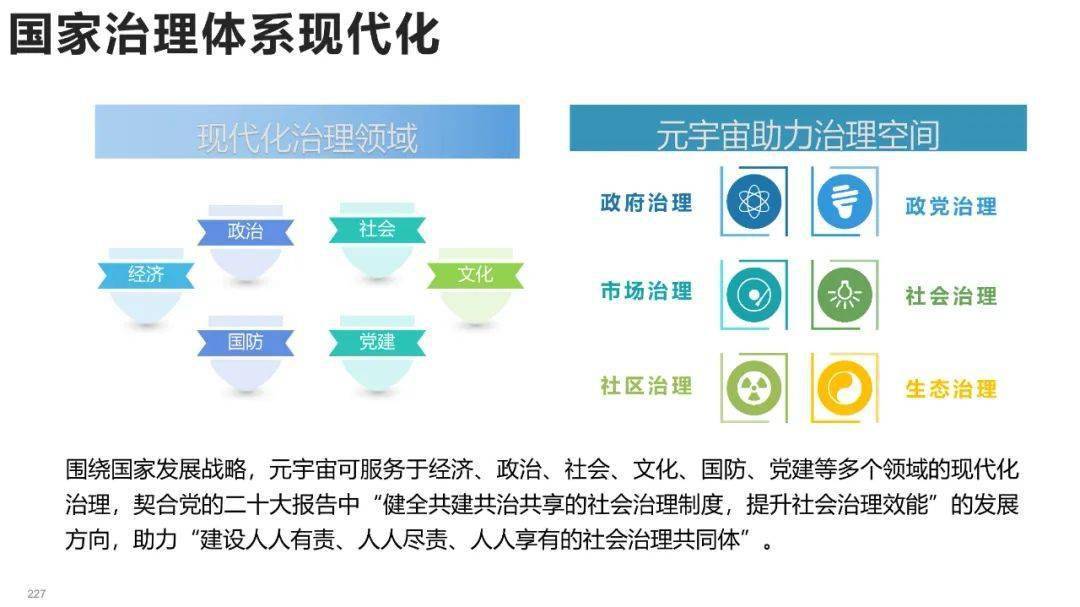 清华大学元宇宙发展研究报告3.0版