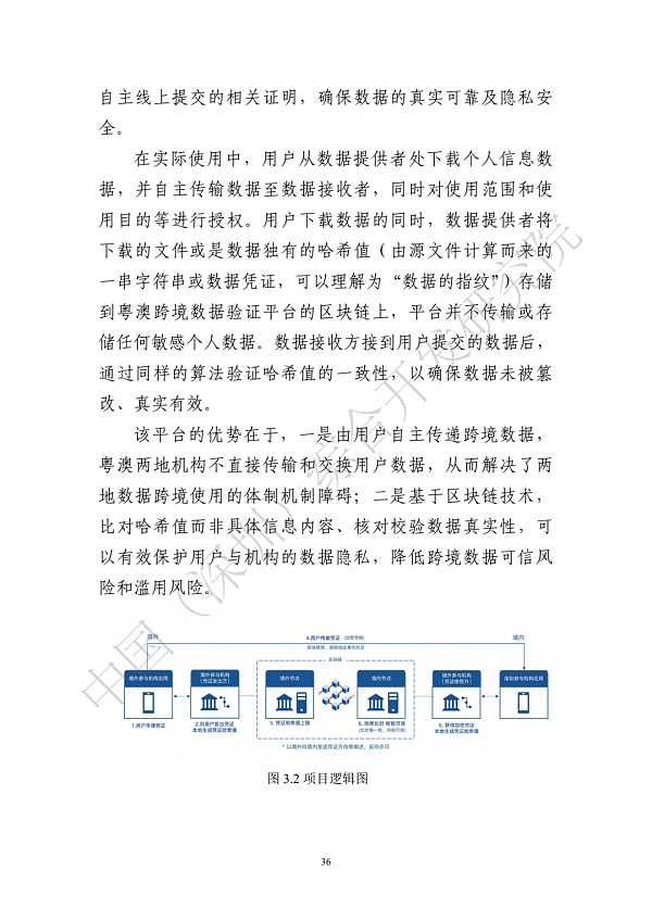 《区块链助力粤港澳大湾区一体化发展报告（2022）》发布