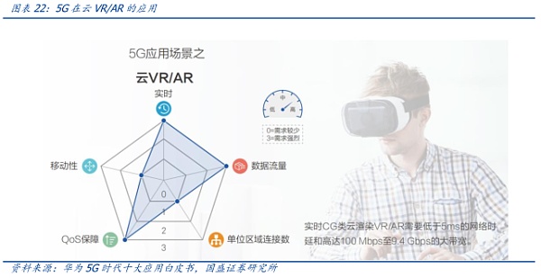 元宇宙的九宫格框架：从What到How