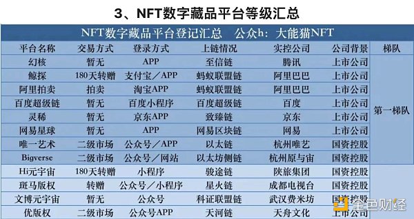 半年被骗十几万 数字藏品是暴富神话还是巨大骗局？