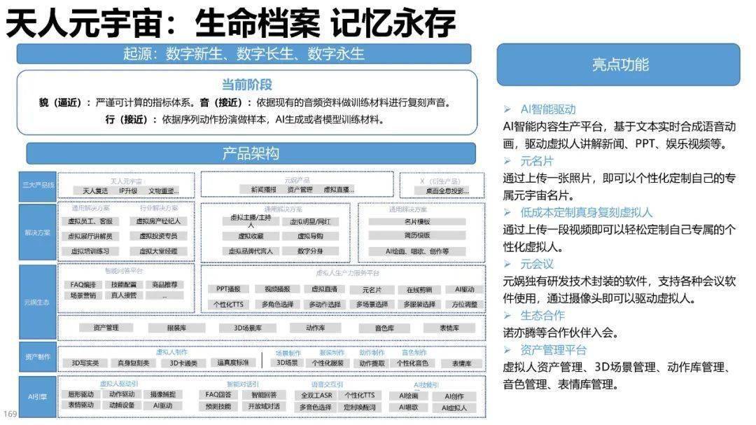 清华大学元宇宙发展研究报告3.0版