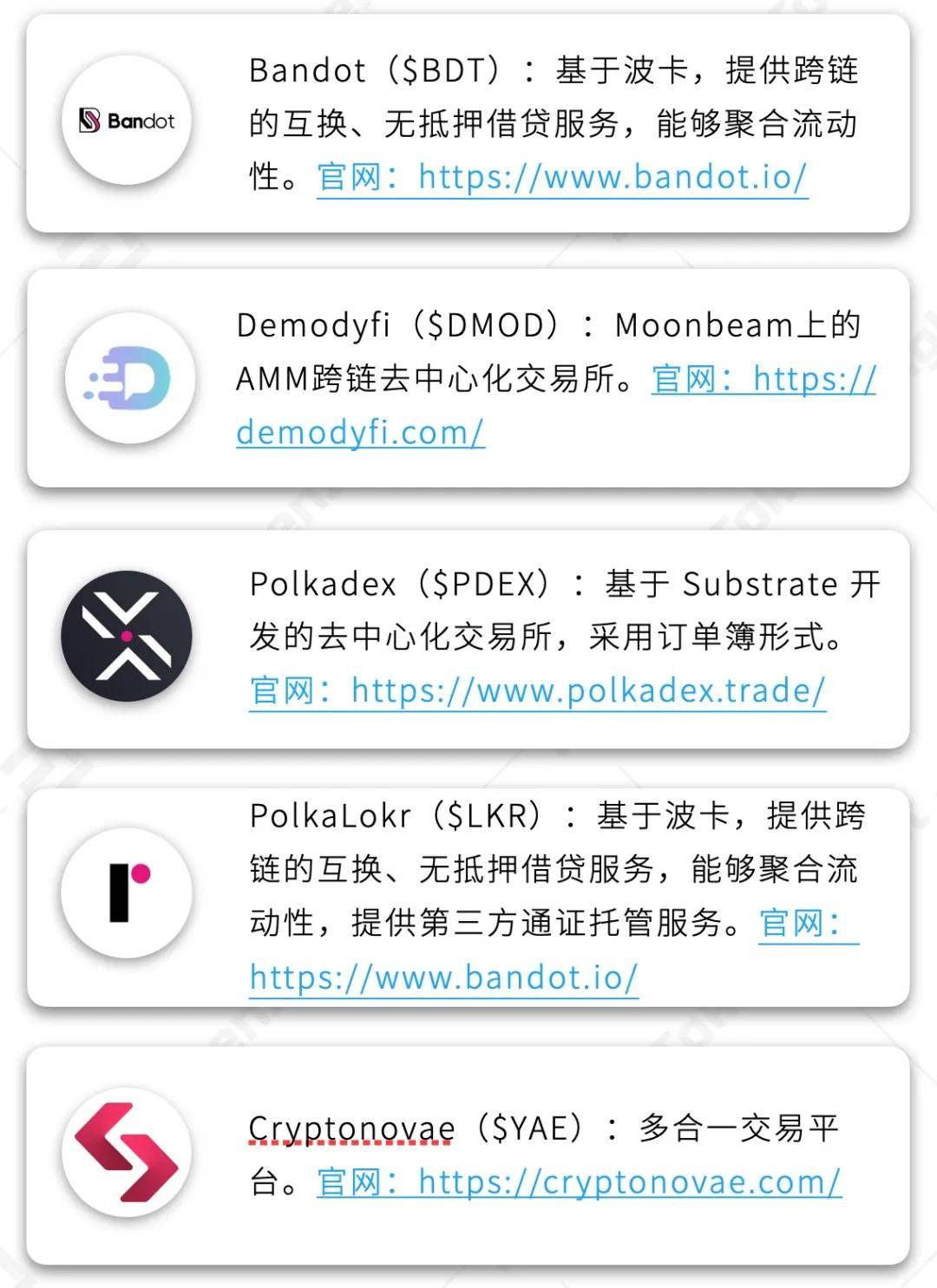 研报：一文纵览波卡Polkadot生态大宇宙