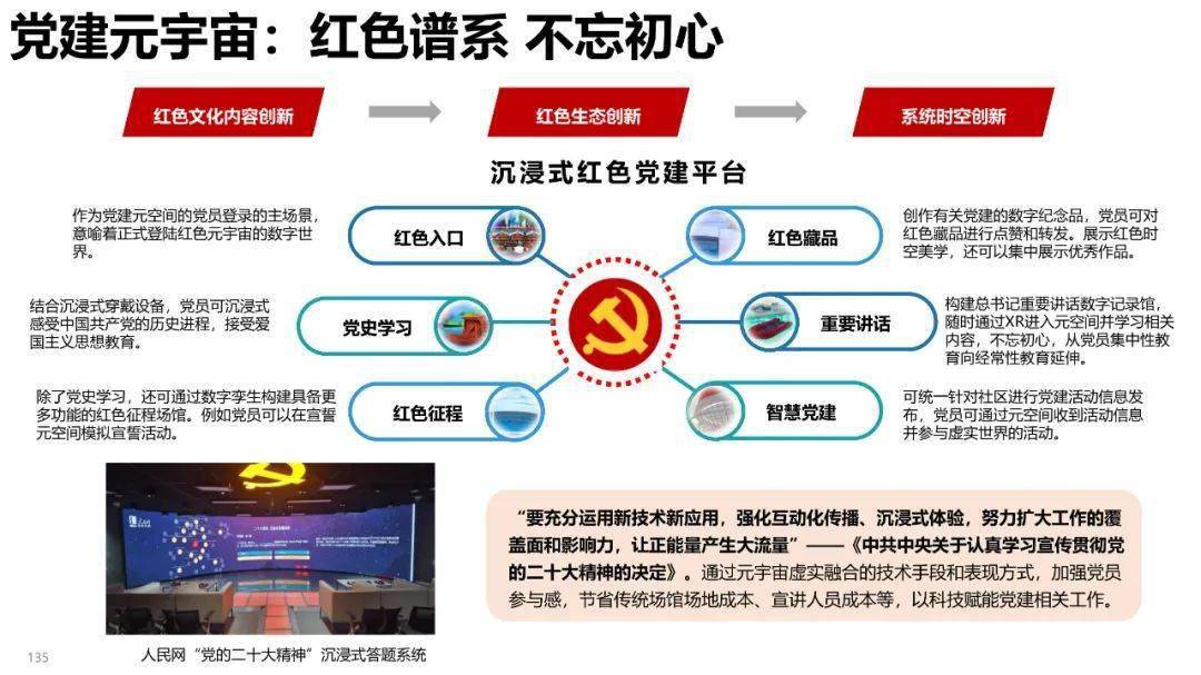 清华大学元宇宙发展研究报告3.0版