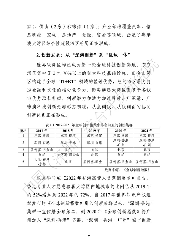 《区块链助力粤港澳大湾区一体化发展报告（2022）》发布