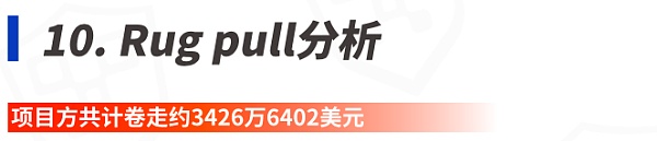 成都链安 | 2022年Q2全球Web3攻击事件总损失约7亿1834万美元